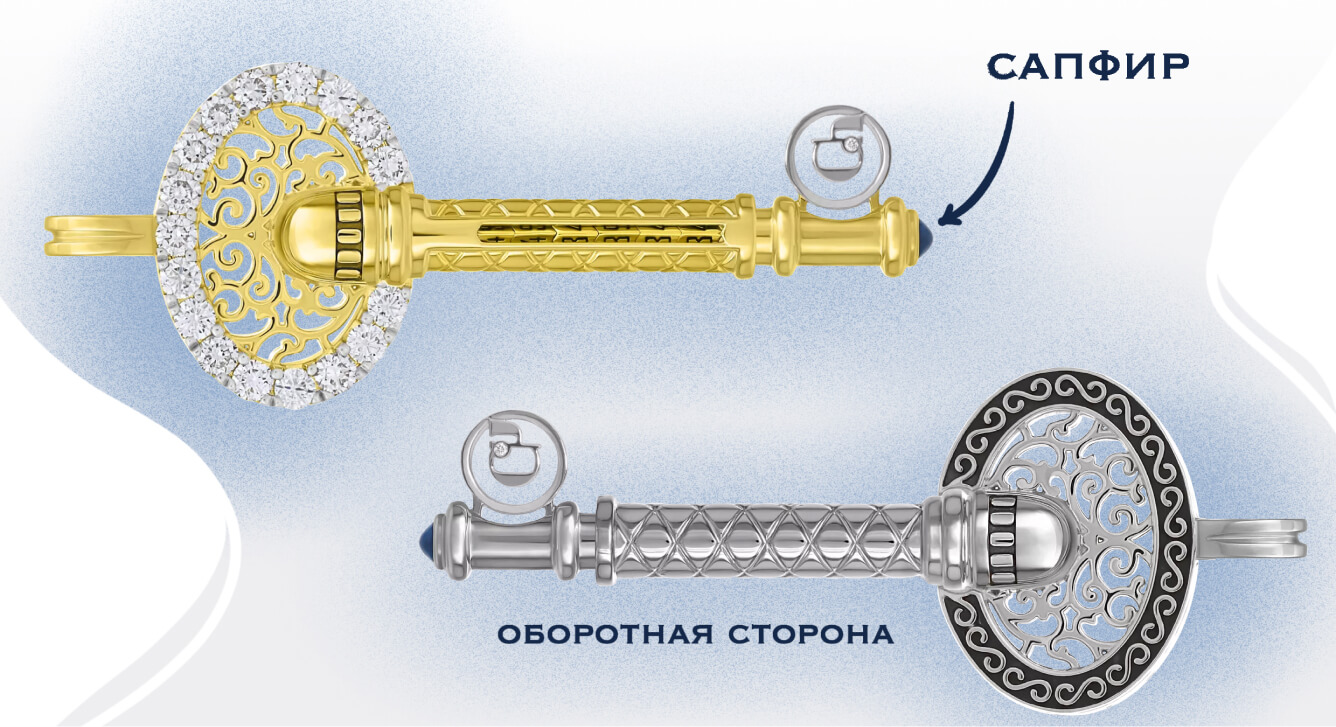Капсульная коллекция «Секрет», представленная домом CHAMOVSKIKH